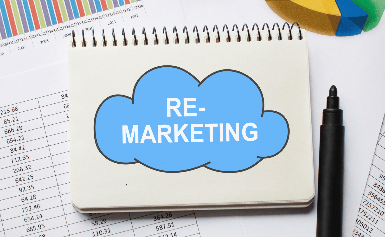 campaña de remarketing dental mostrando anuncios personalizados a pacientes potenciales